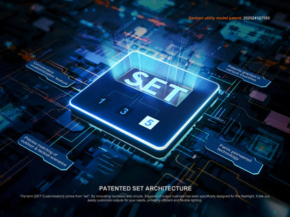 Fenix PD36R ACE Lampe torche tactique multimodes - 3000 lumens