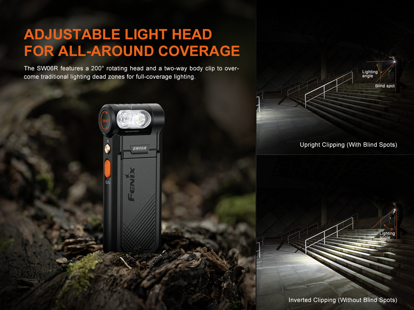 Fenix SW06R - Lampe de poche rechargeable compacte - 500 lumens