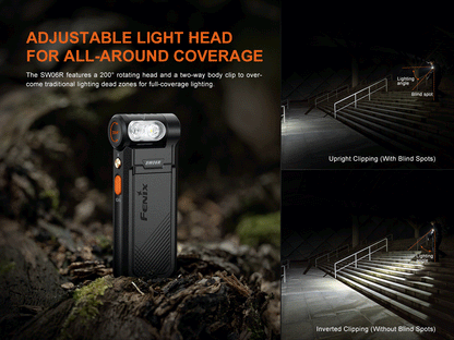 Fenix SW06R - Lampe de poche rechargeable compacte - 500 lumens
