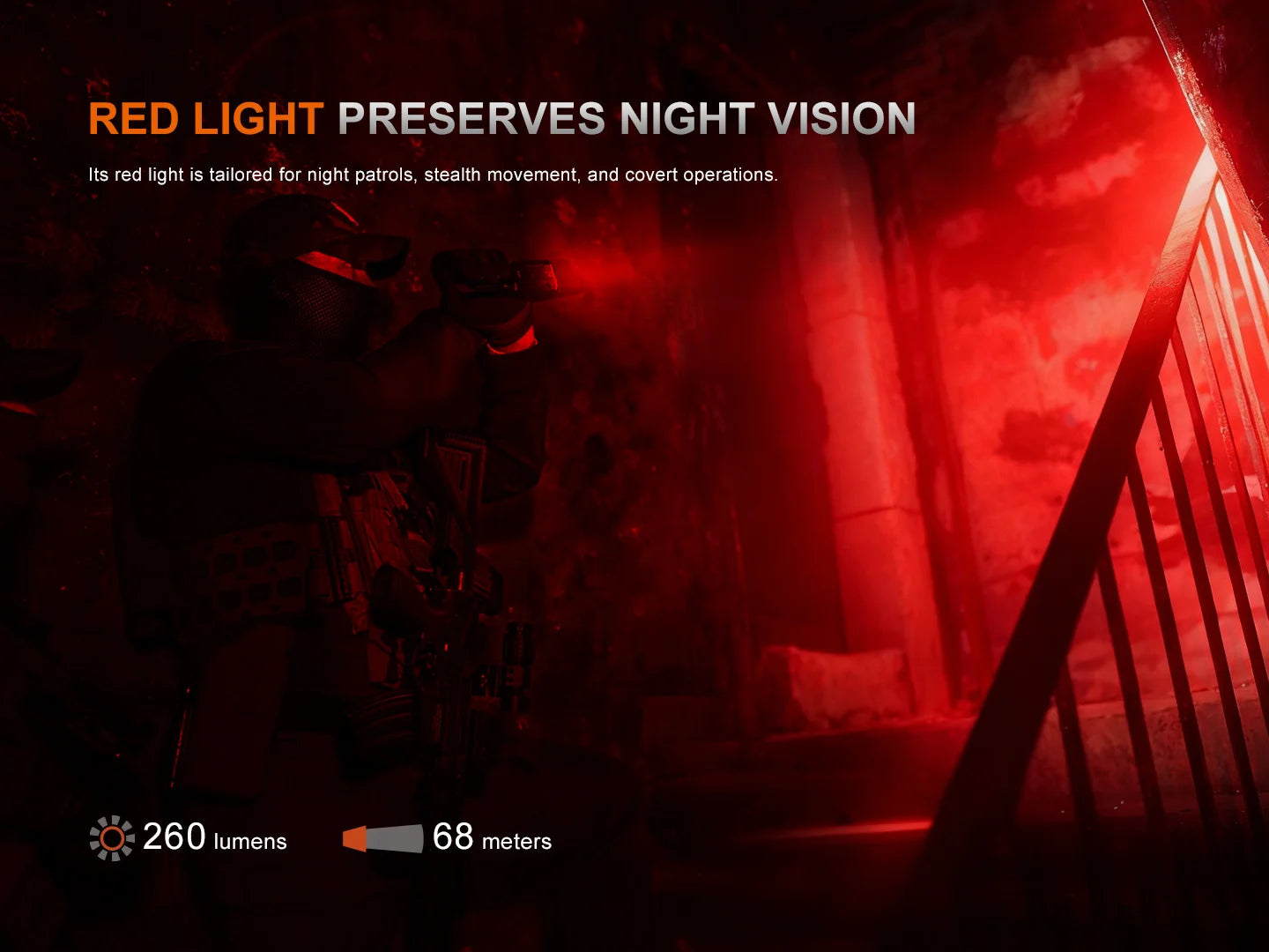 Fenix TK28R - Lampe torche haute performance à faisceaux multiples - 6500 lumens