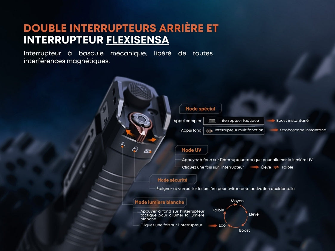 Fenix TK35R Lampe de poche haute performance multimodes - 5800 lumens - Rechargeables USB-C