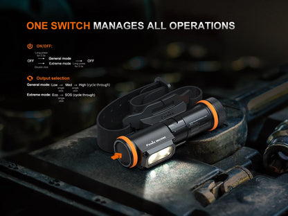 Fenix WH35RE - Lampe frontale à sécurité intrinsèque  - 280 lumens