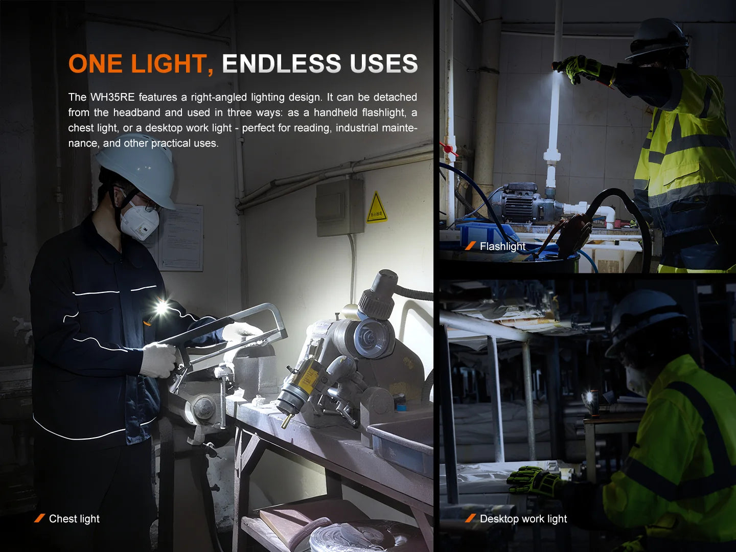 Fenix WH35RE - Lampe frontale à sécurité intrinsèque  - 280 lumens