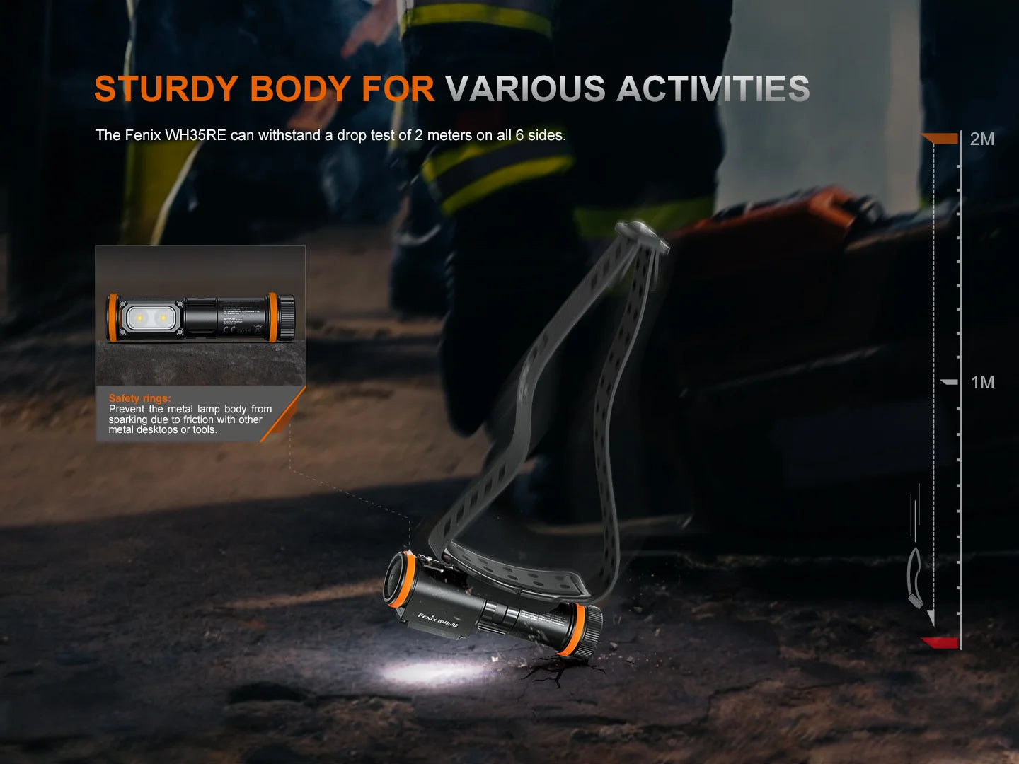 Fenix WH35RE - Lampe frontale à sécurité intrinsèque  - 280 lumens