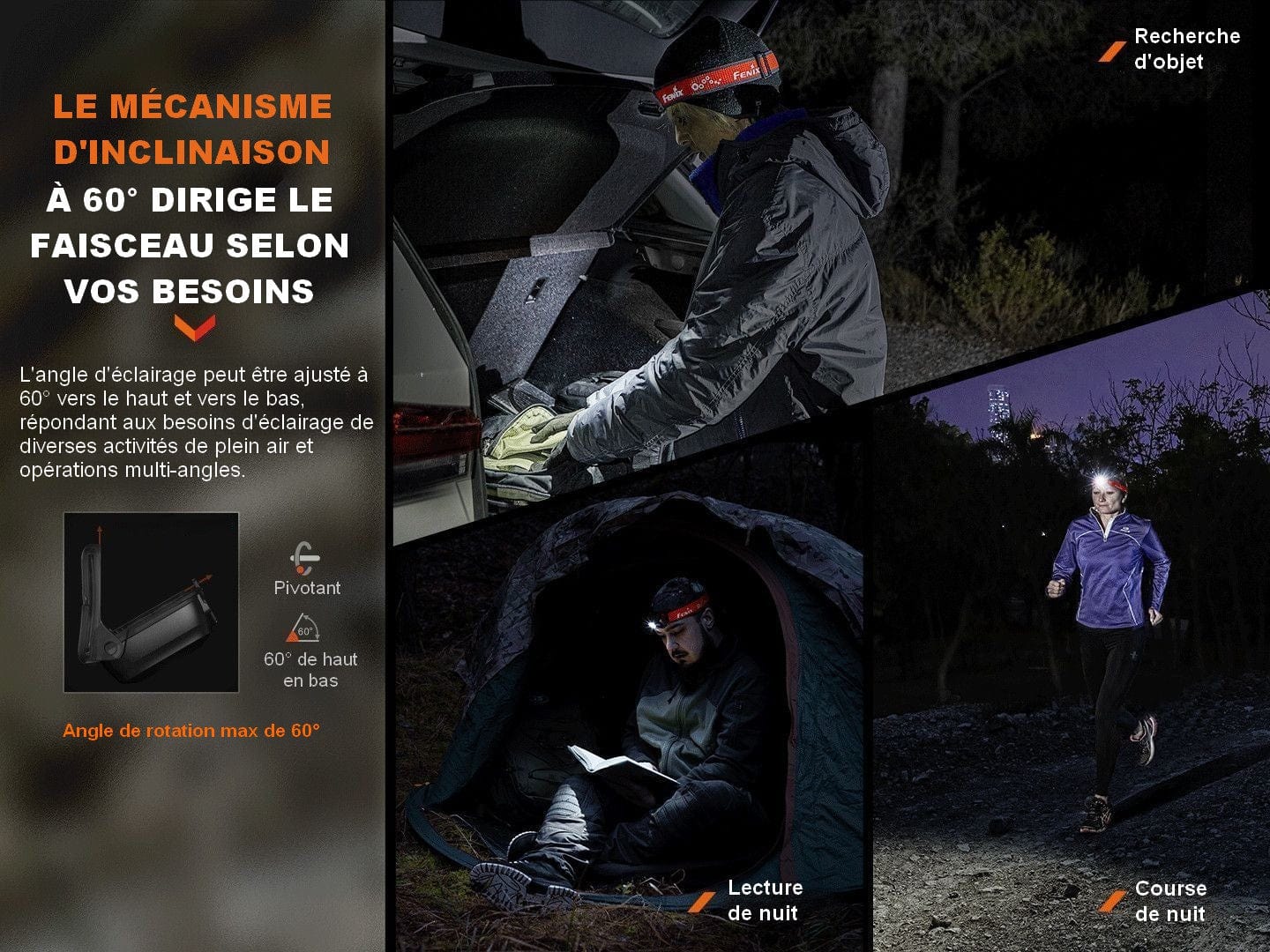 Fenix HL16 - 450 Lumens - Ultra légère et compacte Revendeur Officiel Lampes FENIX depuis 2008 | Votre Boutique en ligne FENIX®