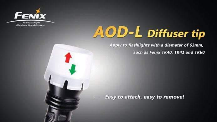 Diffuseur AOD-L Site Officiel FENIX® - Votre boutique en ligne Fenix®