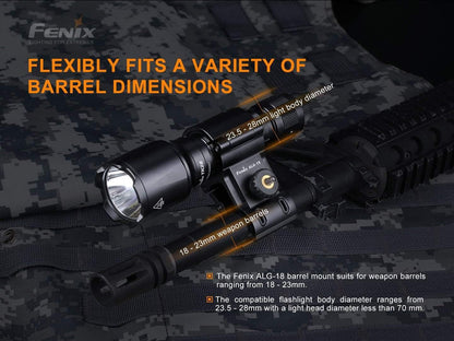 Fenix ALG-18 support de baril de fusil pour lampe torche Site Officiel FENIX® - Votre boutique en ligne Fenix®