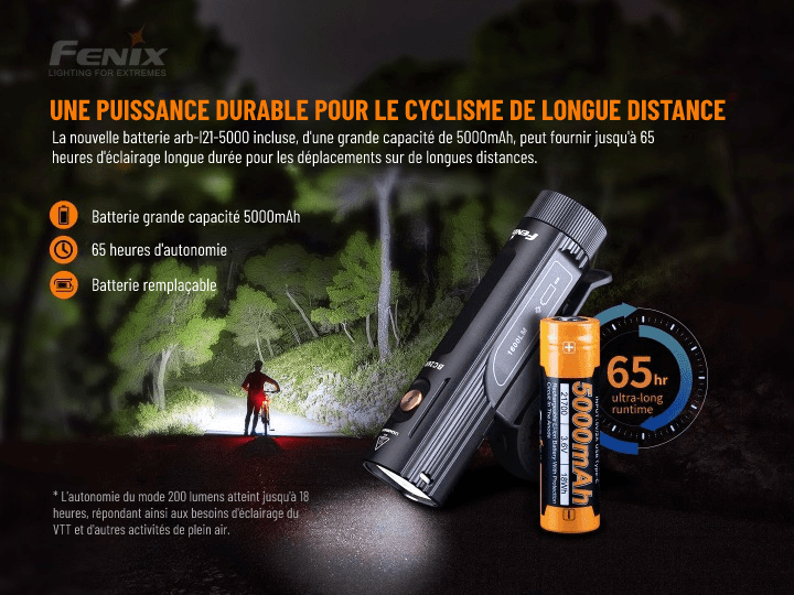 Fenix BC26R - Lampe de vélo rechargeable 1600 Lumens angle 100° Revendeur Officiel Lampes FENIX depuis 2008 | Votre Boutique en ligne FENIX®