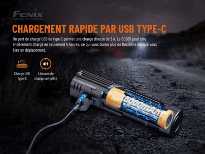 Fenix BC26R - Lampe de vélo rechargeable 1600 Lumens angle 100° Revendeur Officiel Lampes FENIX depuis 2008 | Votre Boutique en ligne FENIX®