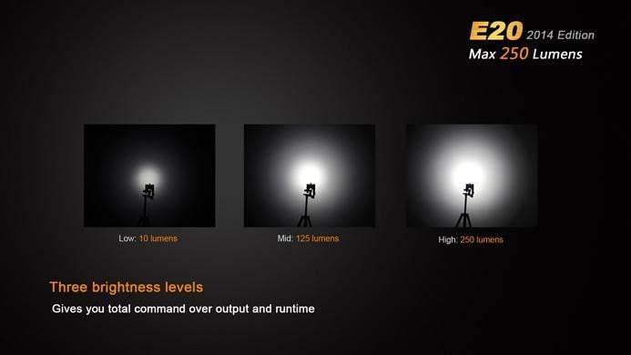 Fenix E20 - édition 2014 - 250 Lumens Site Officiel FENIX® - Votre boutique en ligne Fenix®