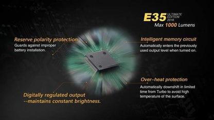 Fenix E35 Ultimate Edition édition 2016 - 1000 lumens Site Officiel FENIX® - Votre boutique en ligne Fenix®
