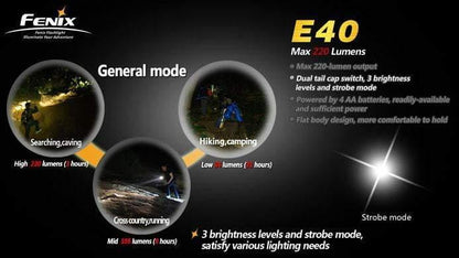 Fenix E40 - CREE XP-E R4 - 220 Lumens Site Officiel FENIX® - Votre boutique en ligne Fenix®