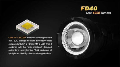Fenix FD40 - Faisceau réglable - 1000 Lumens Site Officiel FENIX® - Votre boutique en ligne Fenix®