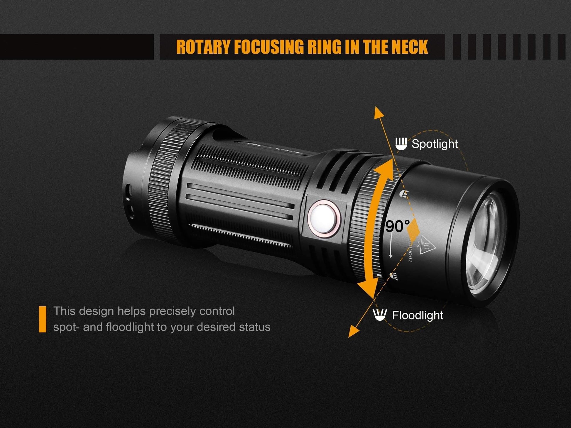 Fenix FD45 - 900 lumens - faisceau réglable Site Officiel FENIX® - Votre boutique en ligne Fenix®