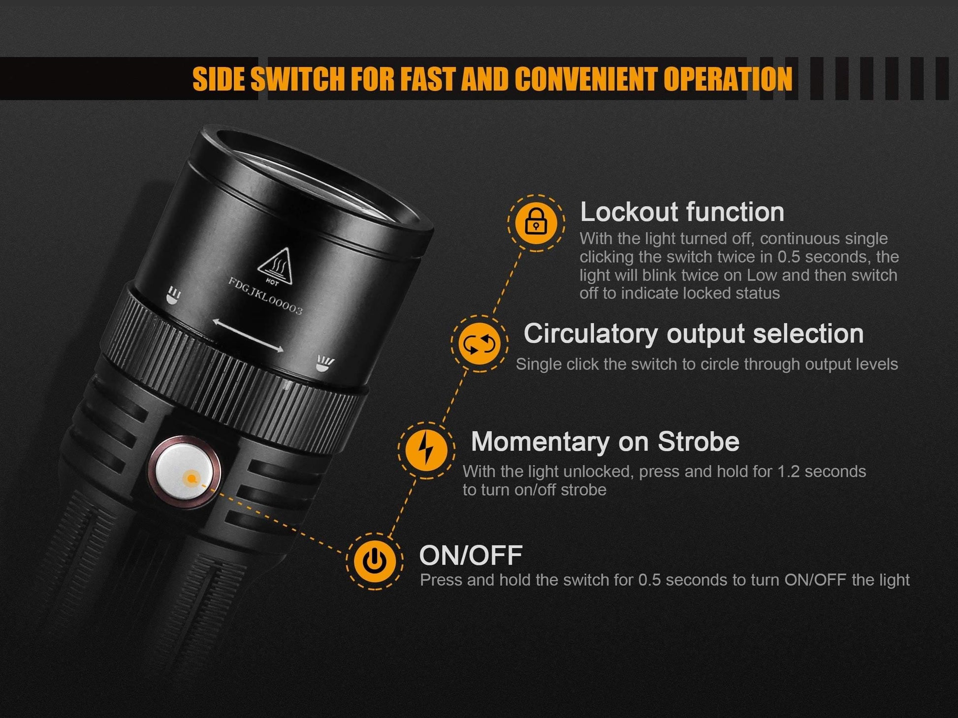 Fenix FD45 - 900 lumens - faisceau réglable Site Officiel FENIX® - Votre boutique en ligne Fenix®