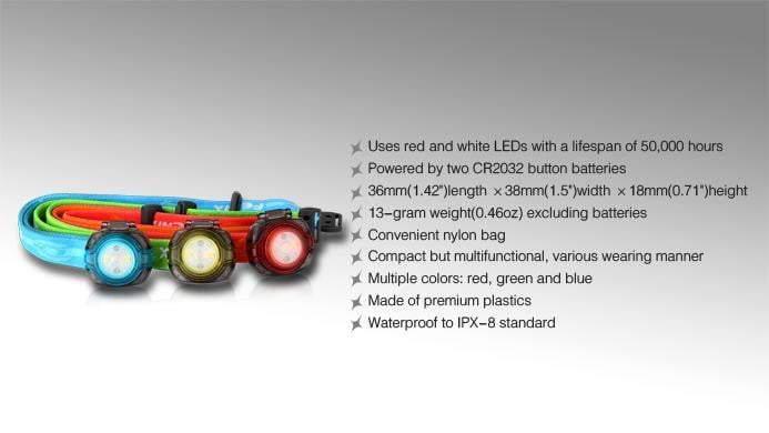 Fenix HL05 - coloris rouge - lampe frontale LED - avec piles Site Officiel FENIX® - Votre boutique en ligne Fenix®