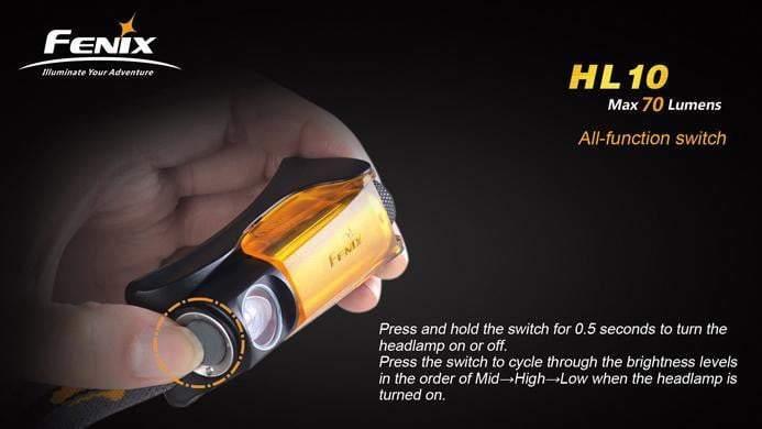 Fenix HL10 Site Officiel FENIX® - Votre boutique en ligne Fenix®