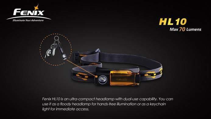 Fenix HL10 Site Officiel FENIX® - Votre boutique en ligne Fenix®