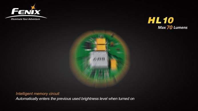 Fenix HL10 Site Officiel FENIX® - Votre boutique en ligne Fenix®
