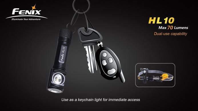Fenix HL10 Site Officiel FENIX® - Votre boutique en ligne Fenix®