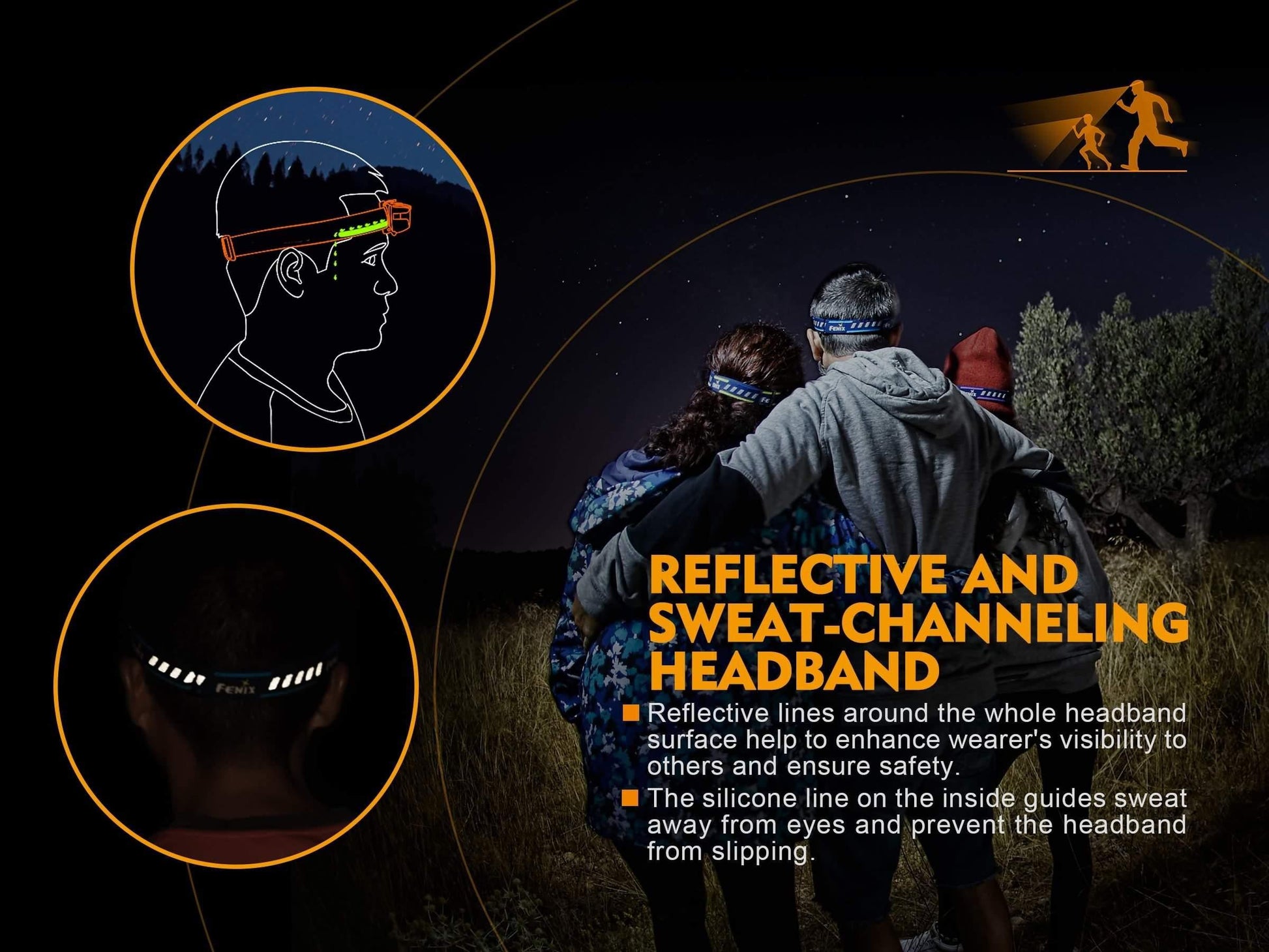 Fenix HL16 - Spécialement prévu pour les enfants - 70 Lumens - 3 coloris Site Officiel FENIX® - Votre boutique en ligne Fenix®
