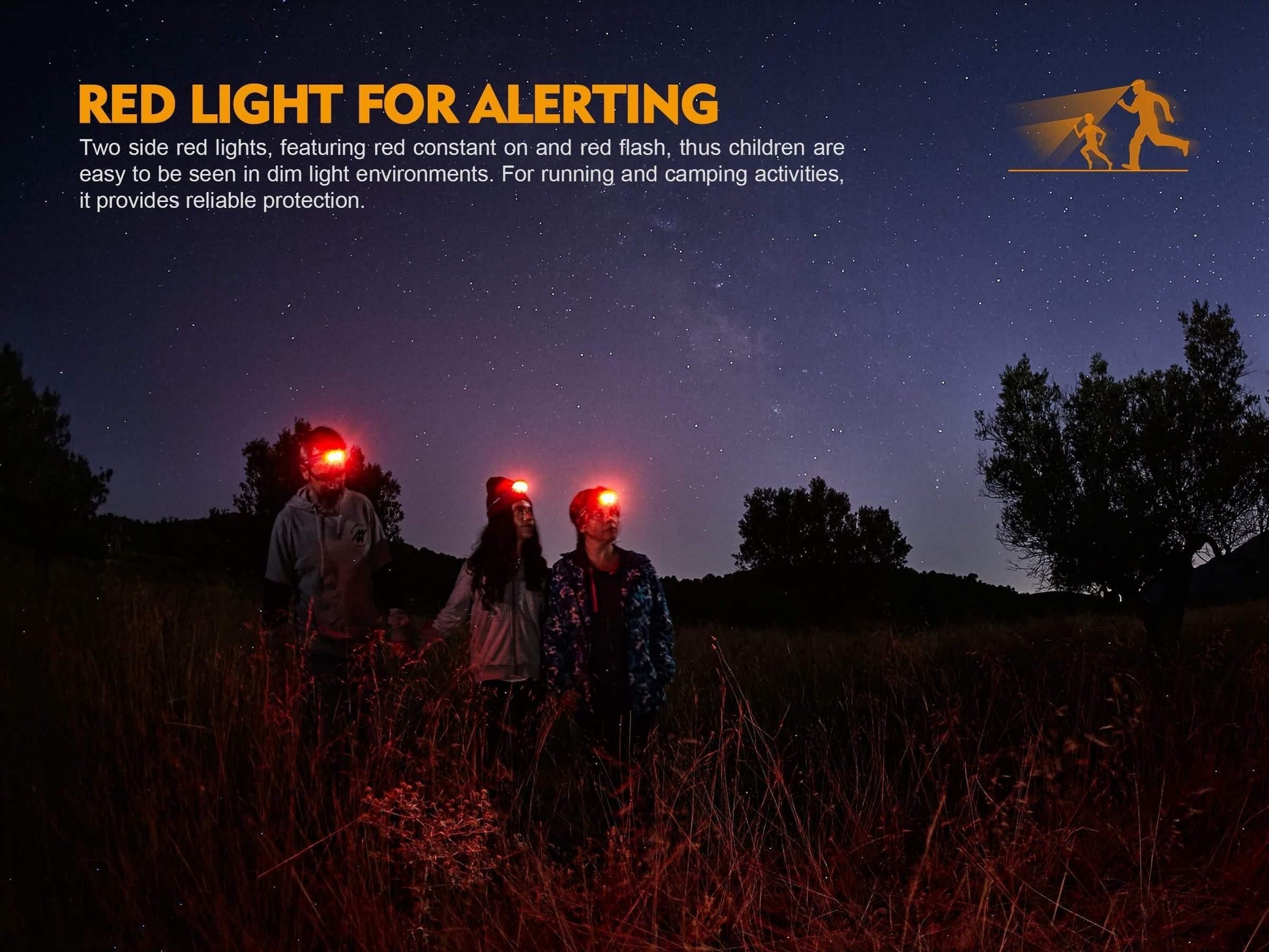Fenix HL16 - Spécialement prévu pour les enfants - 70 Lumens - 3 coloris Site Officiel FENIX® - Votre boutique en ligne Fenix®