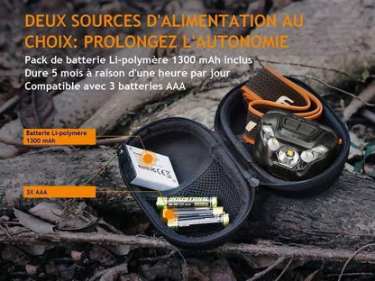 Fenix HL18R - 400 lumens jusqu'à 150H d'autonomie - rechargeable avec batterie Site Officiel FENIX® - Votre boutique en ligne Fenix®