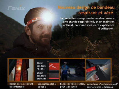 Fenix HL18R-T - lampe frontale pour le trail running - 500 lumens Site Officiel FENIX® - Votre boutique en ligne Fenix®