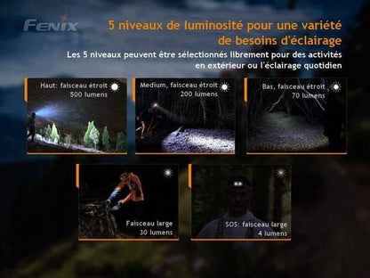 Fenix HL18R-T - lampe frontale pour le trail running - 500 lumens Site Officiel FENIX® - Votre boutique en ligne Fenix®