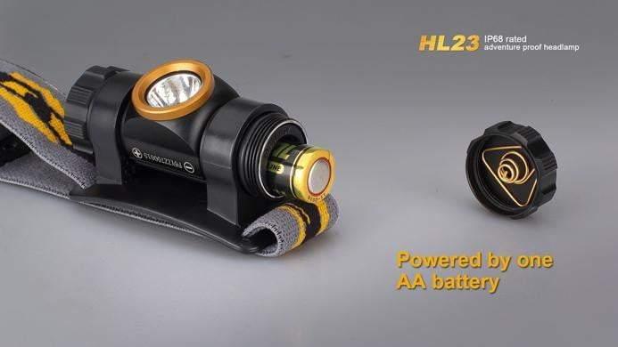 Fenix HL23 - Champagne Gold & Waterproof Site Officiel FENIX® - Votre boutique en ligne Fenix®