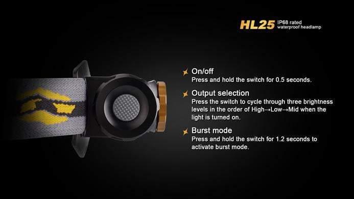 Fenix HL25 - 280 Lumens Site Officiel FENIX® - Votre boutique en ligne Fenix®