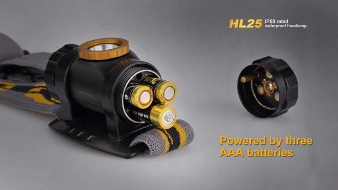 Fenix HL25 - 280 Lumens Site Officiel FENIX® - Votre boutique en ligne Fenix®