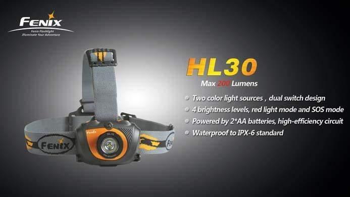 Fenix HL30 Site Officiel FENIX® - Votre boutique en ligne Fenix®
