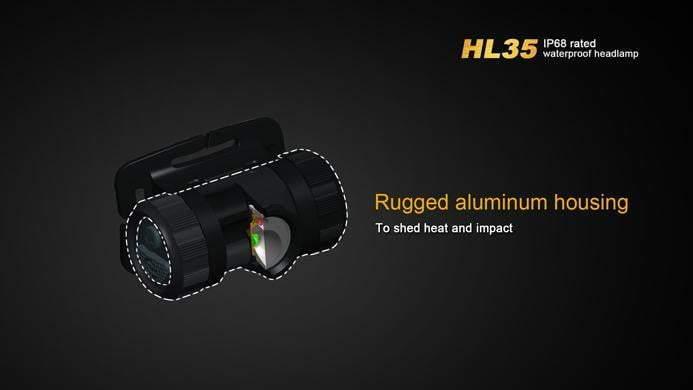 Fenix HL35 - LED Neutre Blanche - 450 Lumens Site Officiel FENIX® - Votre boutique en ligne Fenix®