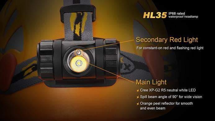 Fenix HL35 - LED Neutre Blanche - 450 Lumens Site Officiel FENIX® - Votre boutique en ligne Fenix®