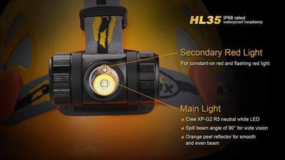 Fenix HL35 - LED Neutre Blanche - 450 Lumens Site Officiel FENIX® - Votre boutique en ligne Fenix®