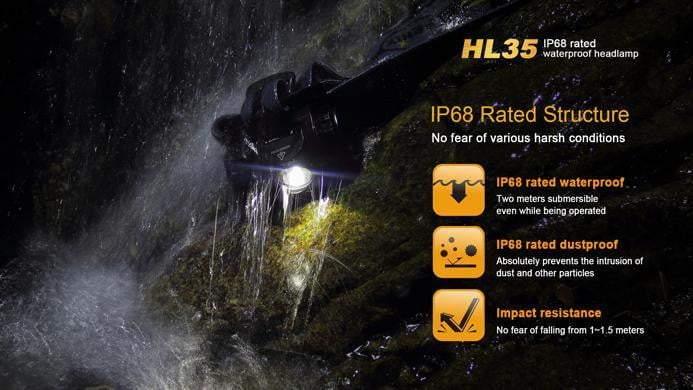 Fenix HL35 - LED Neutre Blanche - 450 Lumens Site Officiel FENIX® - Votre boutique en ligne Fenix®