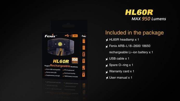 Fenix HL60R Désert - 950 Lumens - lampe Frontale rechargeable USB avec pile Site Officiel FENIX® - Votre boutique en ligne Fenix®