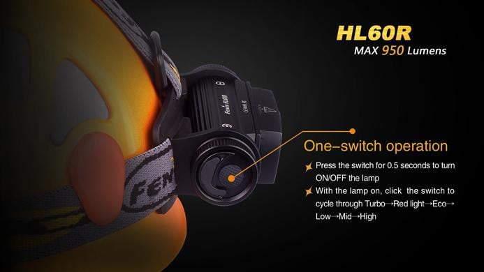 Fenix HL60R Désert - 950 Lumens - lampe Frontale rechargeable USB avec pile Site Officiel FENIX® - Votre boutique en ligne Fenix®