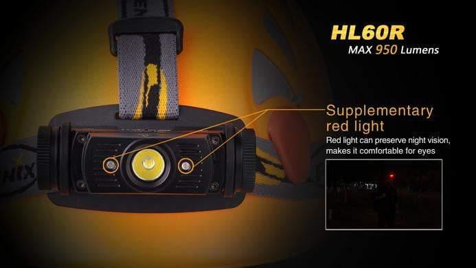 Fenix HL60R Désert - 950 Lumens - lampe Frontale rechargeable USB avec pile Site Officiel FENIX® - Votre boutique en ligne Fenix®