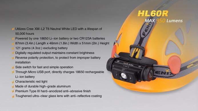 Fenix HL60R Désert - 950 Lumens - lampe Frontale rechargeable USB avec pile Site Officiel FENIX® - Votre boutique en ligne Fenix®