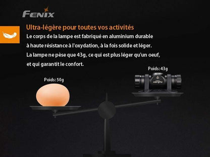 Fenix HM23 - Lampe frontale AA pile incluse - 240 lumens Site Officiel FENIX® - Votre boutique en ligne Fenix®