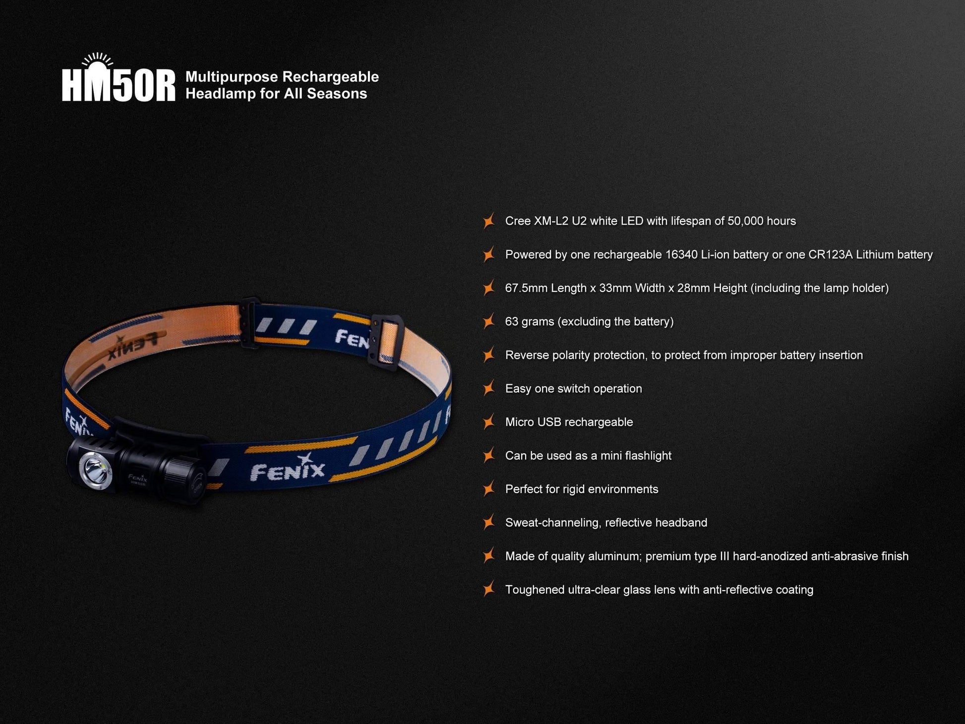 Fenix HM50R - frontale polyvalente rechargeable - 500 Lumens avec batterie Site Officiel FENIX® - Votre boutique en ligne Fenix®