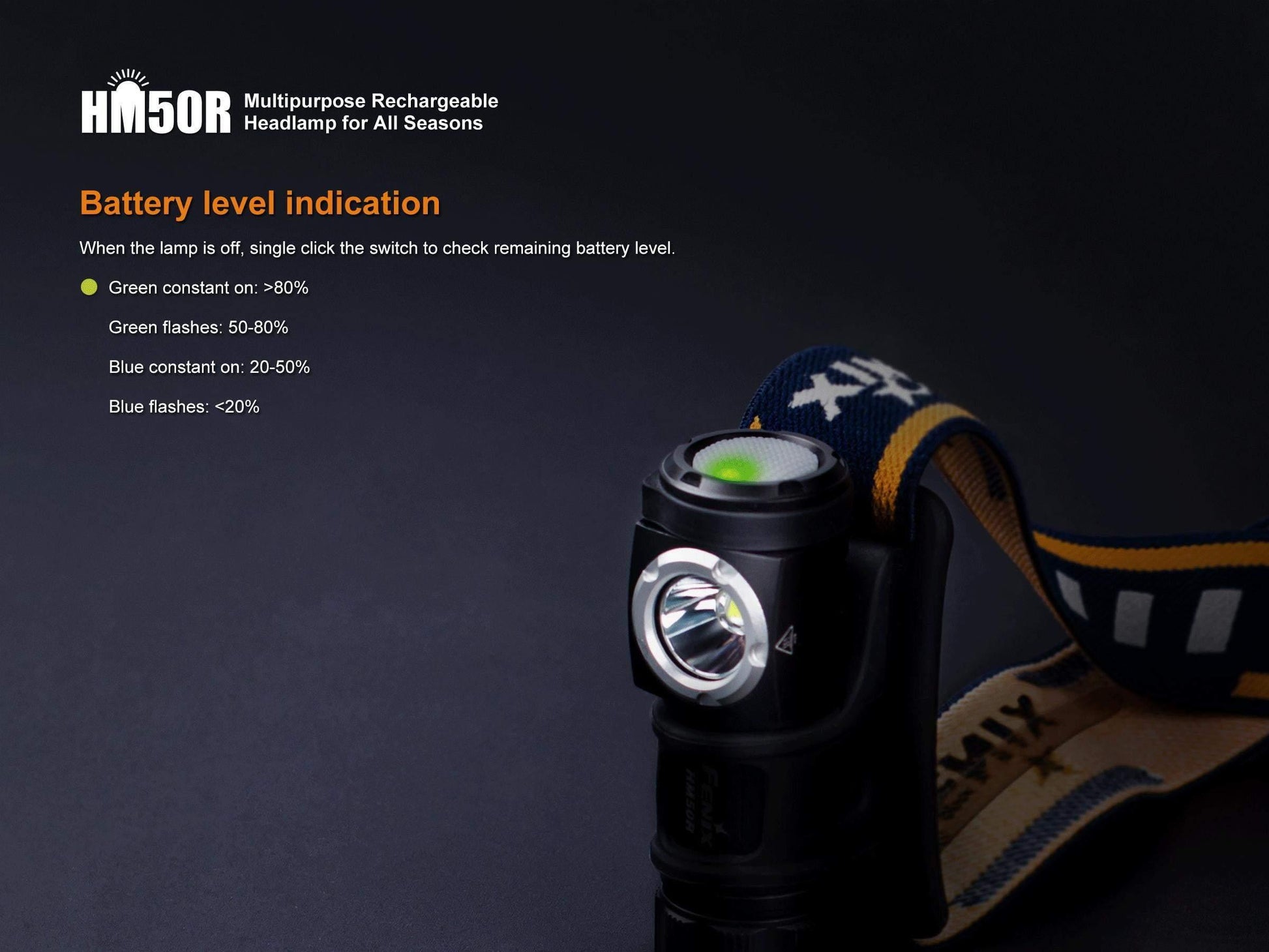 Fenix HM50R - frontale polyvalente rechargeable - 500 Lumens avec batterie Site Officiel FENIX® - Votre boutique en ligne Fenix®