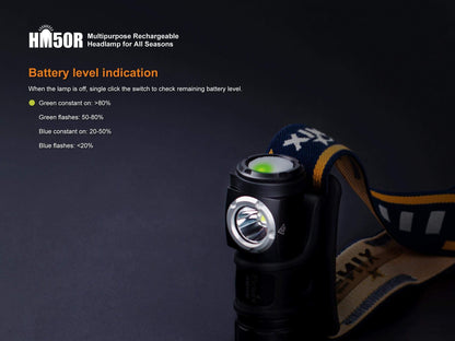 Fenix HM50R - frontale polyvalente rechargeable - 500 Lumens avec batterie Site Officiel FENIX® - Votre boutique en ligne Fenix®