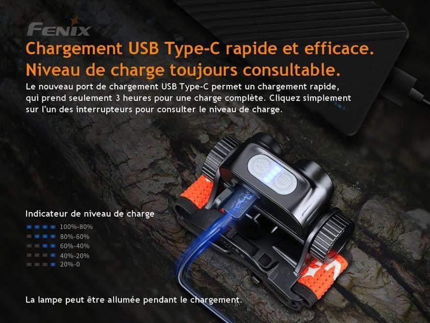 Fenix HM65R-T - 1500 Lumens - Rechargeable USB-C - Double faisceau