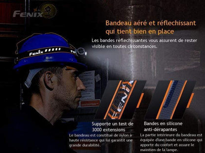 Fenix HM70R - Triple source d'éclairages - 1600 lumens Site Officiel FENIX® - Votre boutique en ligne Fenix®