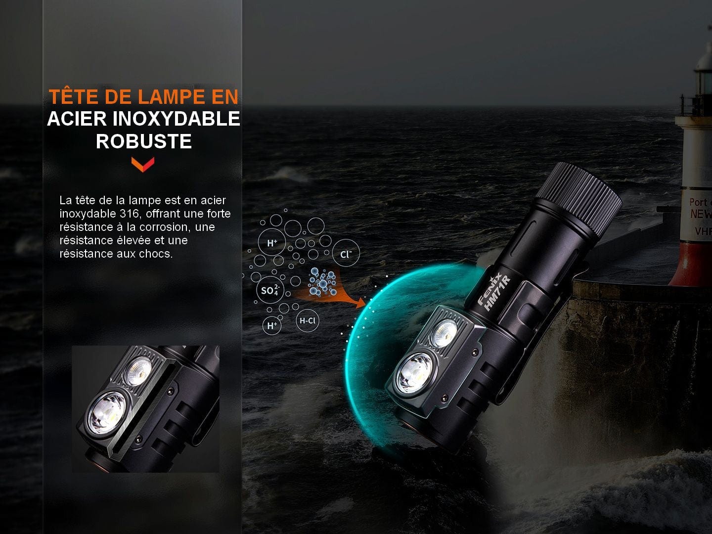 Fenix HM71R - 2700 lumens - Rechargeable USB-C  - Multifonctions Revendeur Officiel Lampes FENIX depuis 2008 | Votre Boutique en ligne FENIX®