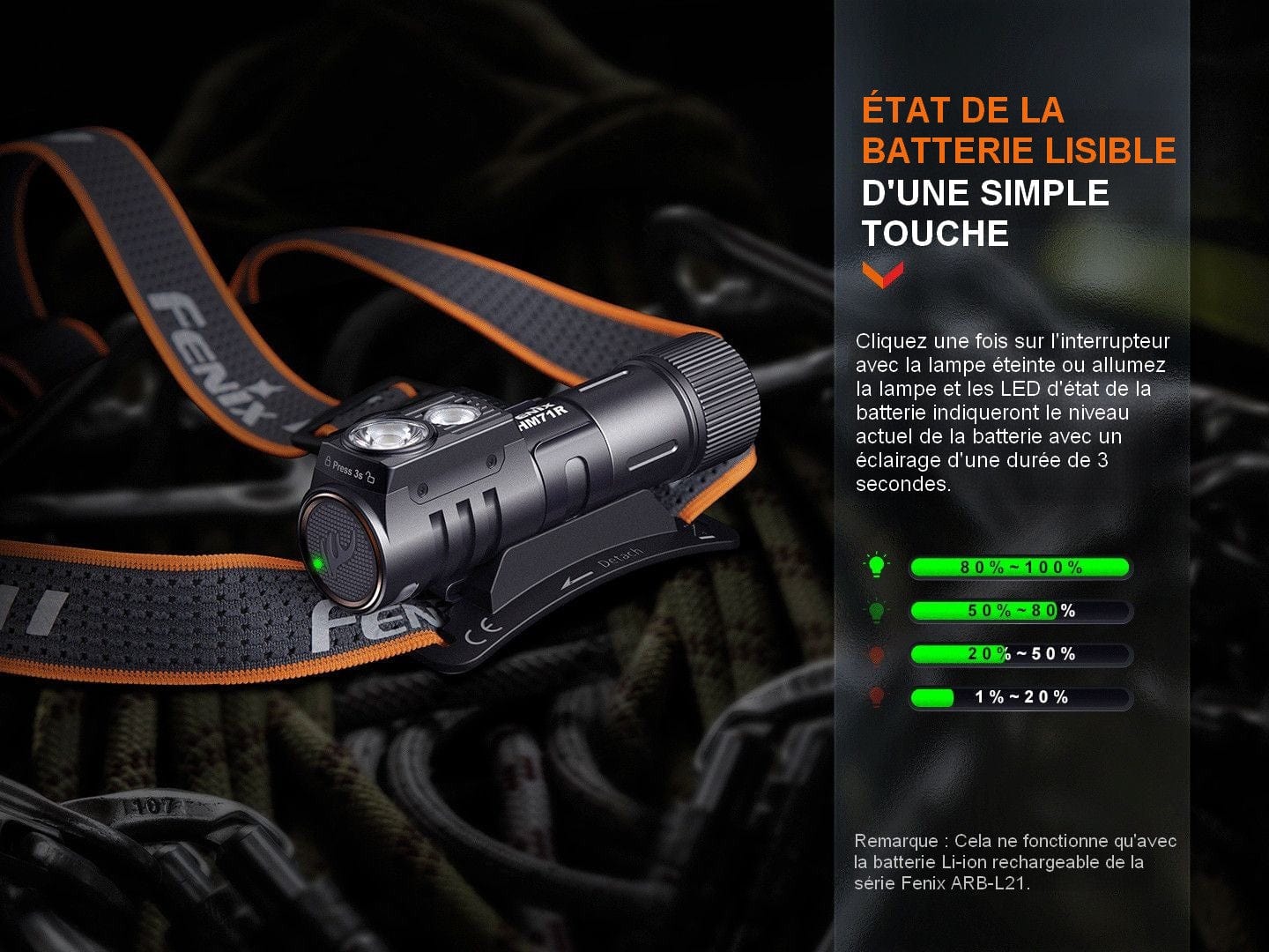 Fenix HM71R - 2700 lumens - Rechargeable USB-C  - Multifonctions Revendeur Officiel Lampes FENIX depuis 2008 | Votre Boutique en ligne FENIX®
