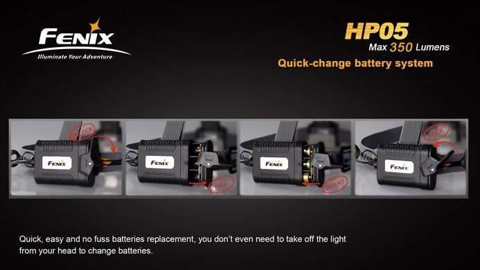 Fenix HP05 Site Officiel FENIX® - Votre boutique en ligne Fenix®